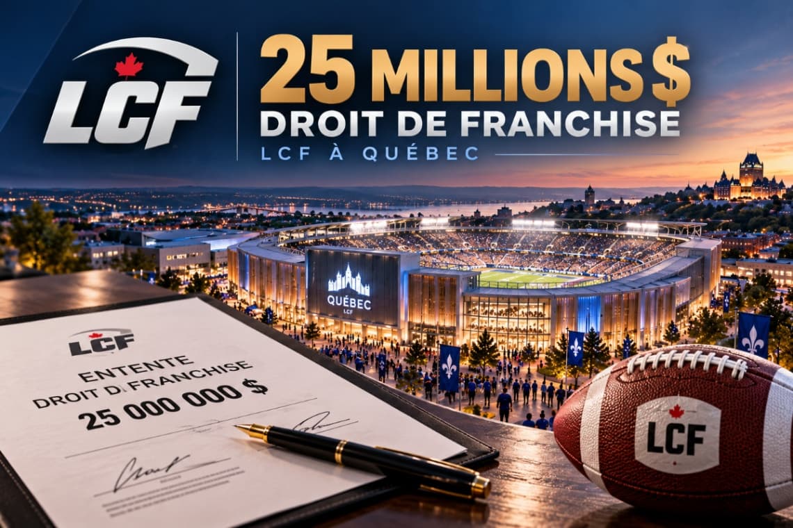 CFL in Quebec: The $25 Million Figure That Completely Changes How We Read This Story